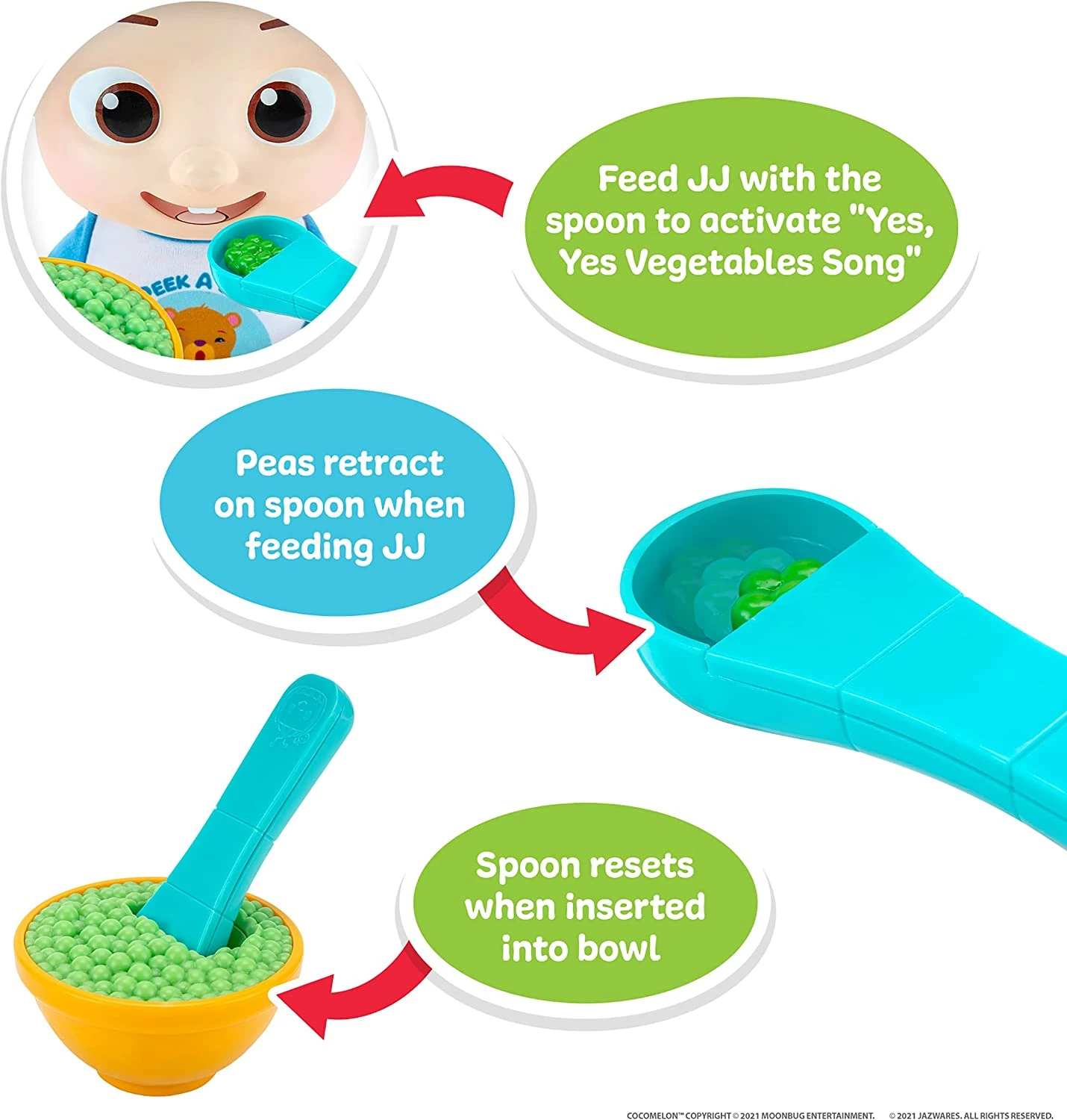 Cocomelon Deluxe Interactive JJ Doll - Image 5