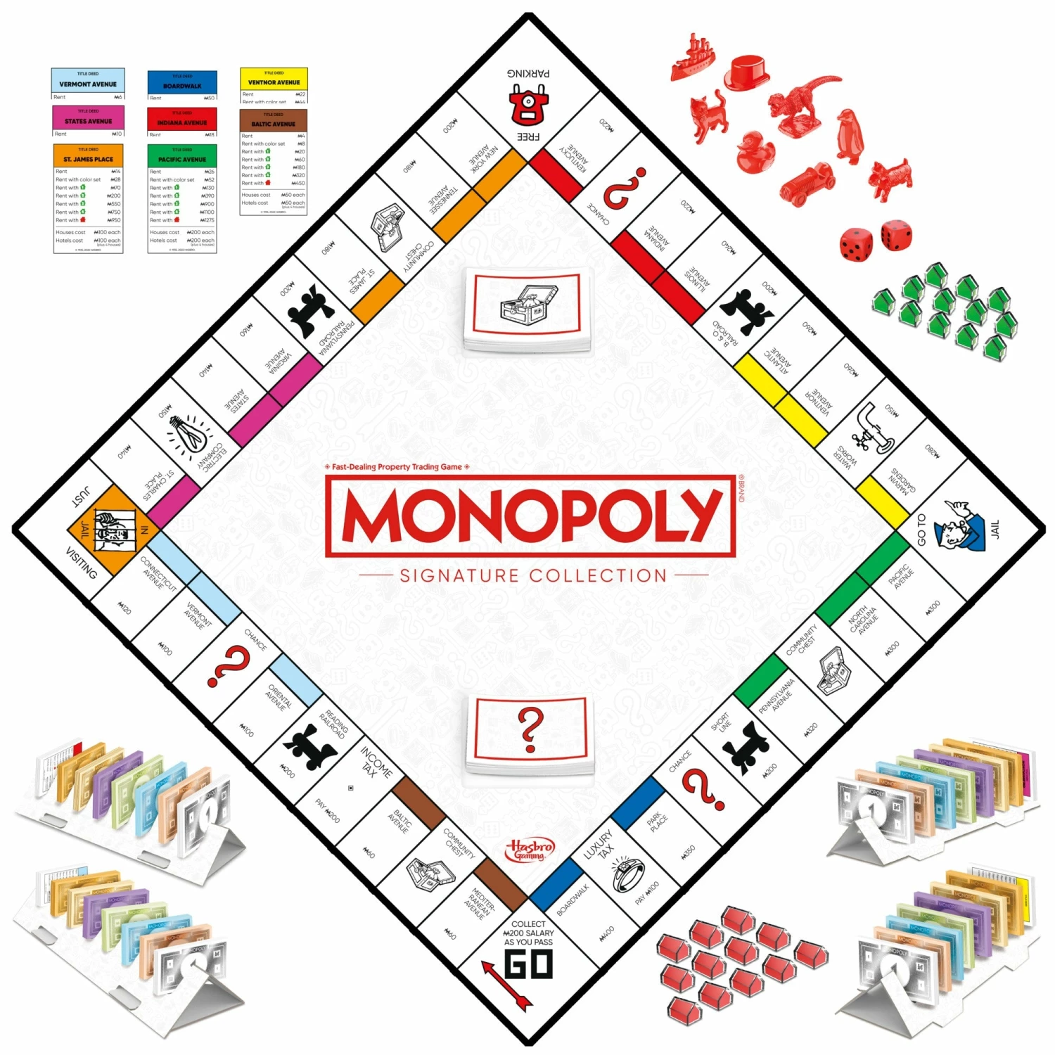 Monopoly Signature Collection Board Game - Image 2